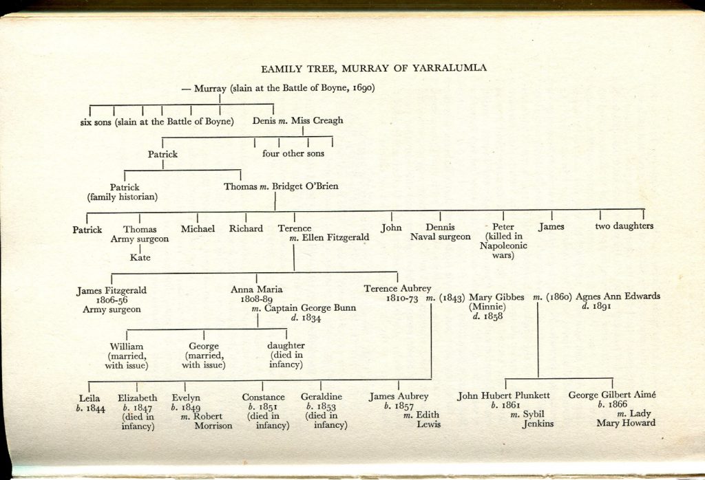 The Murray Family of Limerick, Ireland and New South Wales and Victoria ...